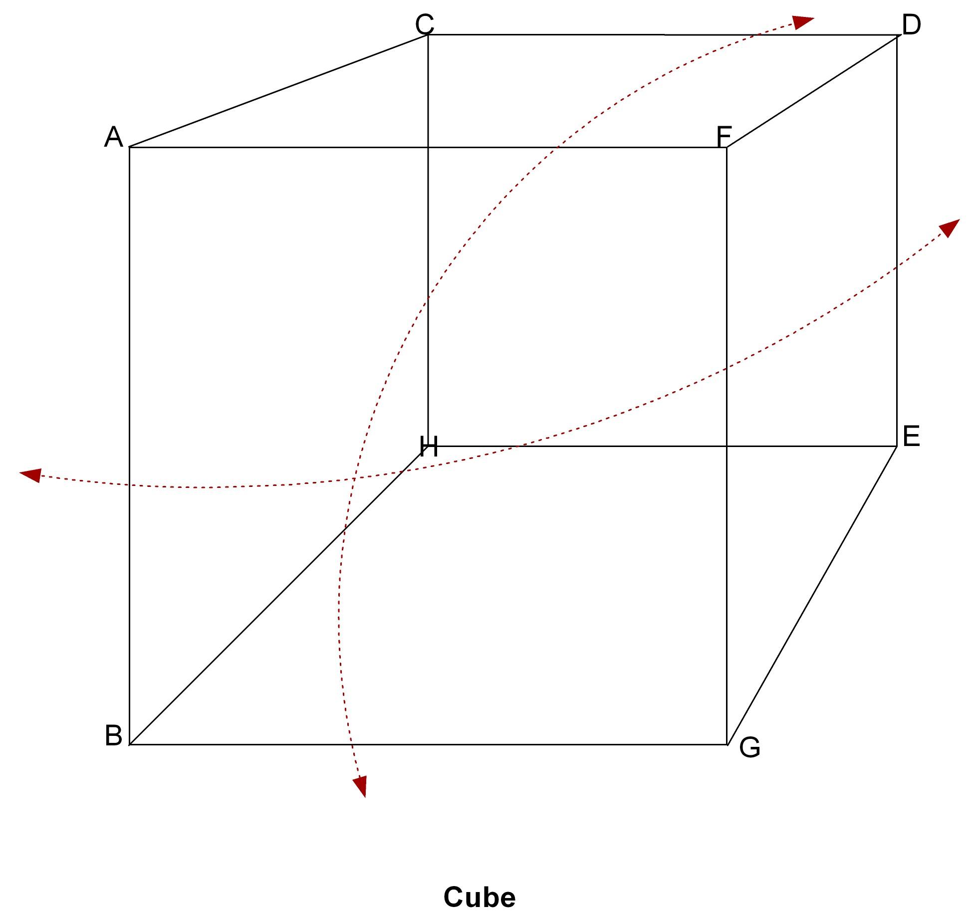 Fig1_4-diagonals-8-vertices-and-6-faces.jpg