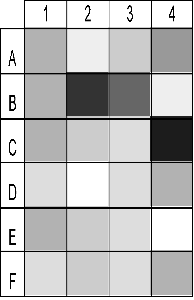 Fig2_24-cellular-blocks.png