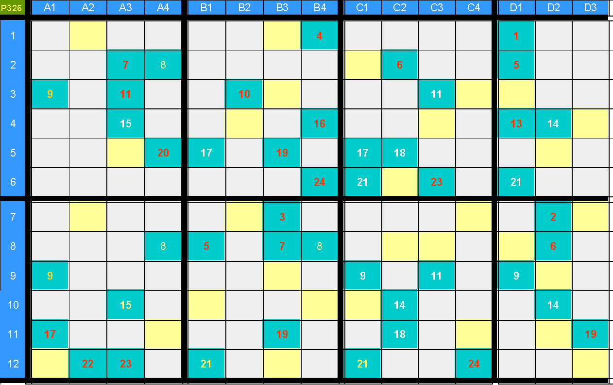 Fig4_8-cube-rotations-the-outcome-result-is-8-partitions-with-24-cells.png
